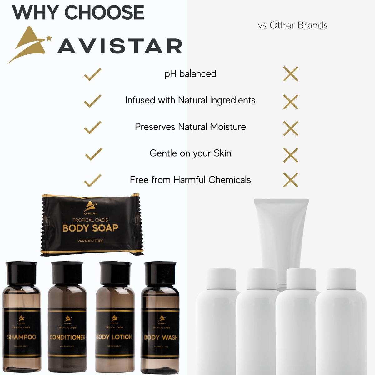 Avistar amenities arranged in a hotel bathroom enhancing guest presentation