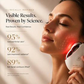 Avorla device powered with heat and LED lights for soothing treatment benefit