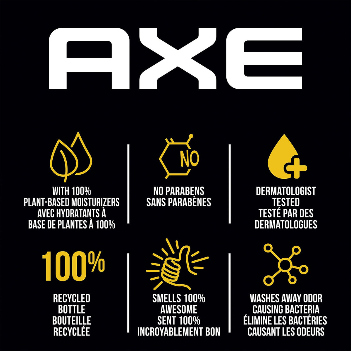 AXE bottles inside a gym bag showing travel convenience and multiuse utility