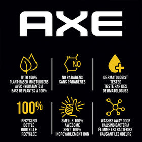 AXE bottles inside a gym bag showing travel convenience and multiuse utility