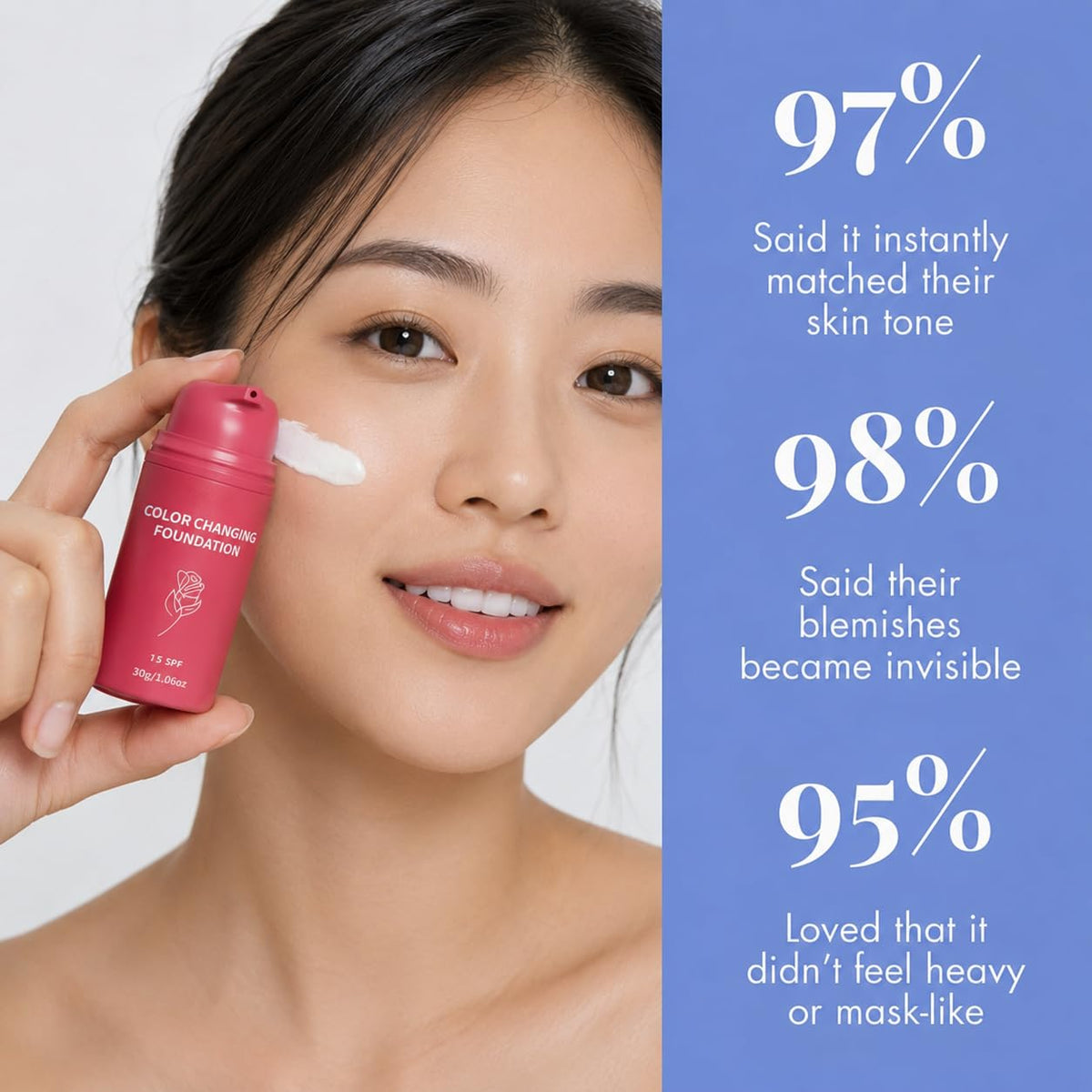 Axnzp bottle cap and label highlighting brand and SPF 15 daily protection benefit