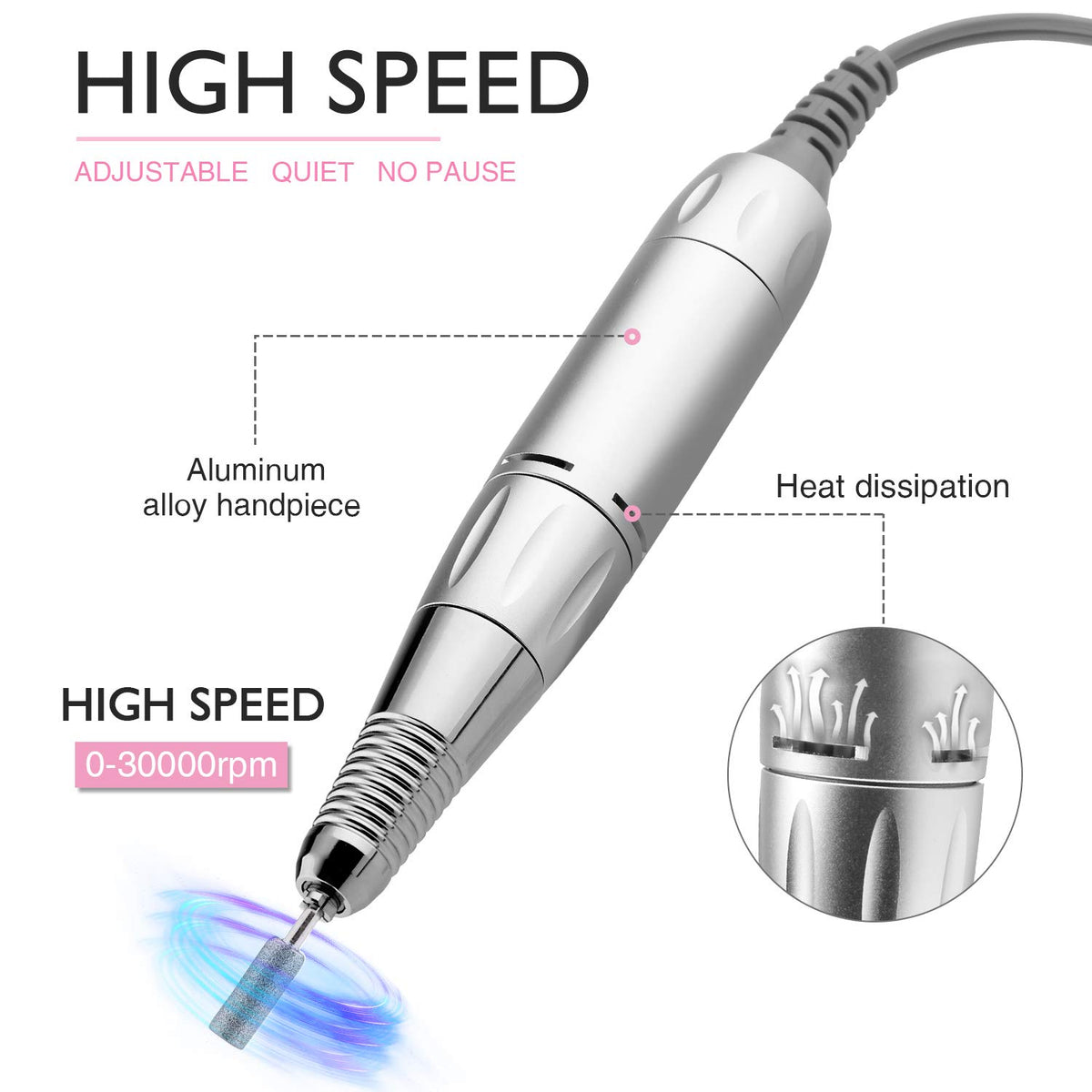 AZ GOGO lockable chuck detail illustrating secure bit retention for safe high-speed work benefit