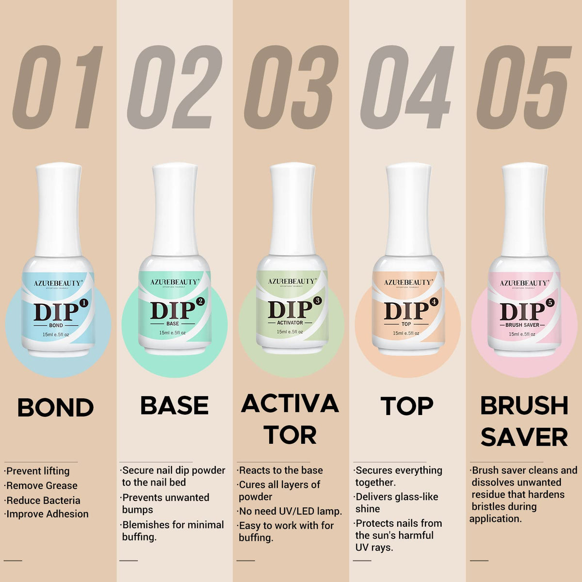 azurebeauty liquid texture pour demonstrating smooth, low-odor formula
