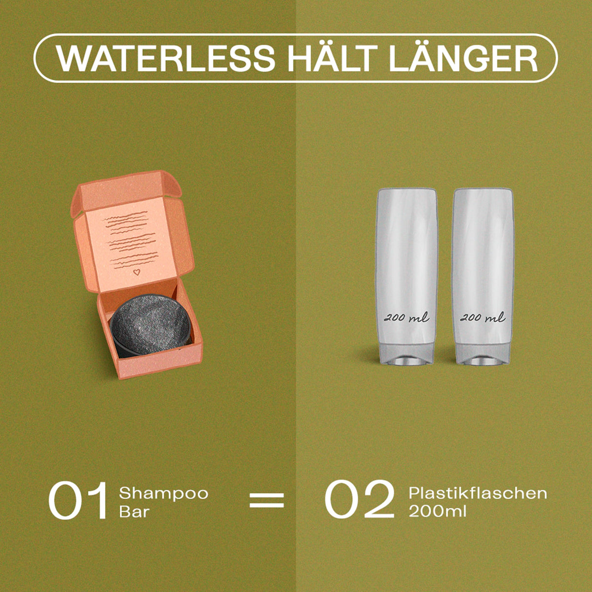 B.O.B Detox Solid Shampoo Bar next to a bottle showing waste reduction benefit