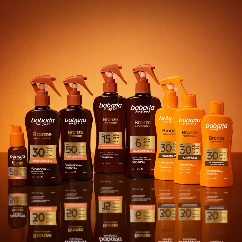Babaria bottle size comparison in hand showing 300 ml travel and value benefit