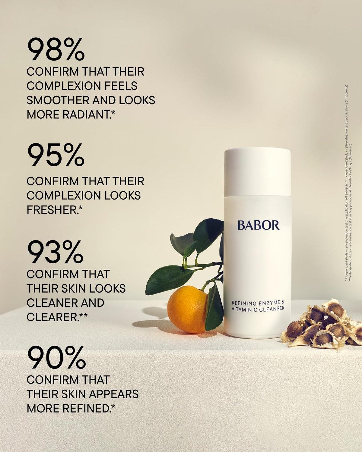 BABOR creamy foam formed with water for effective cleansing