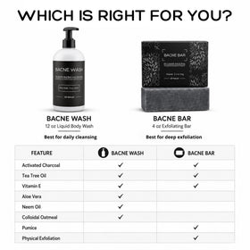 Bacne Bar label close-up showing usage directions and ingredient callouts