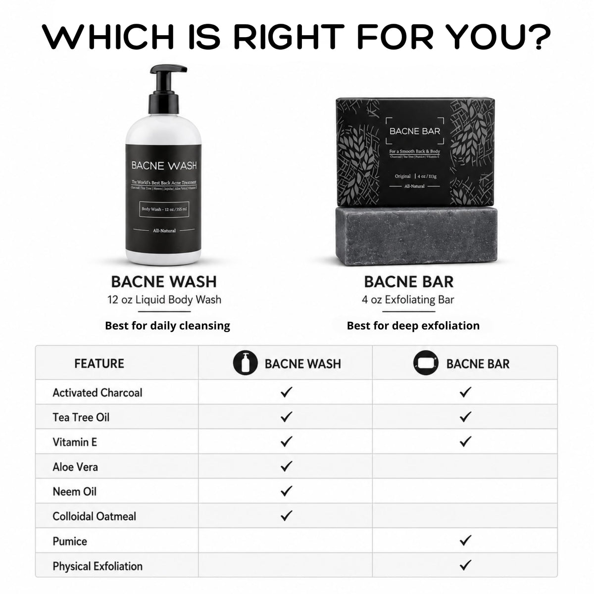 Bacne Bar in shower lifestyle scene showing everyday use benefit