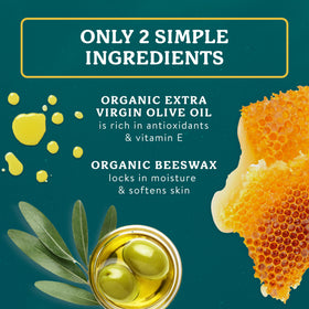 Badger olive oil and beeswax ingredients displayed to highlight organic purity