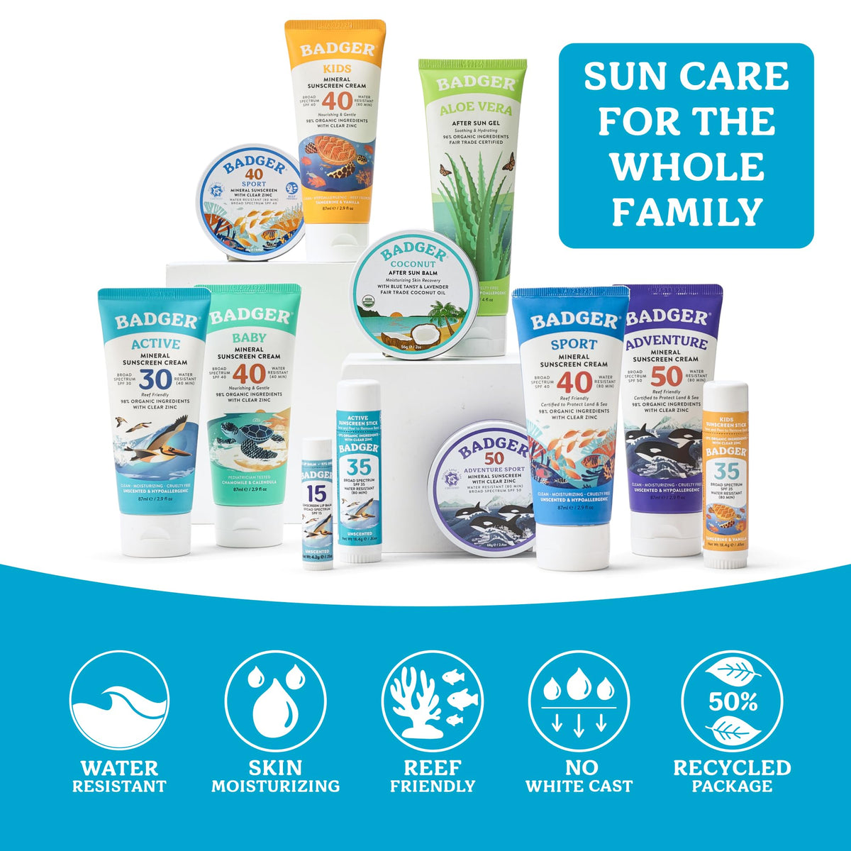 Badger sunscreen next to sunglasses showing compact travel-friendly scale