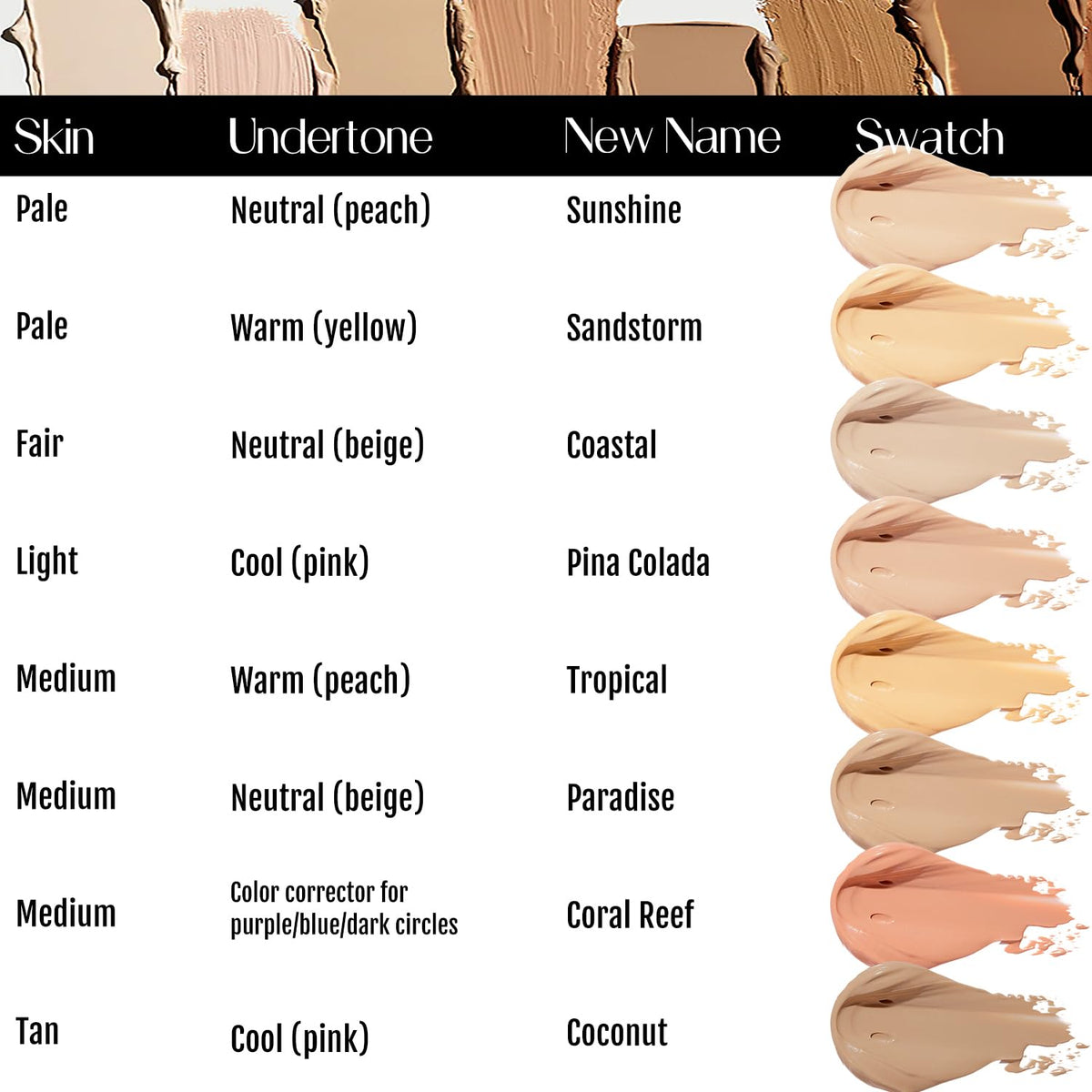 BaeBlu concealer creamy texture swipe illustrating smooth blendability and full coverage