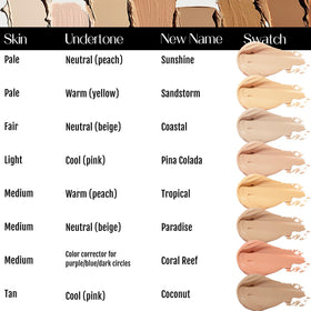 BaeBlu creamy concealer texture close-up highlighting smooth blendability