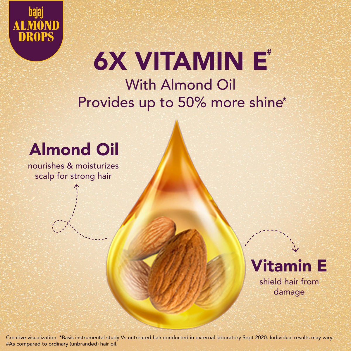 Bajaj Almond Drops label detail highlighting manufactured-on date and product transparency benefit