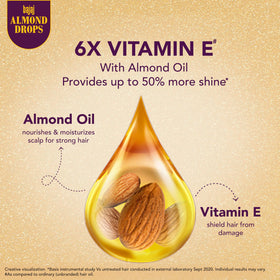 Bajaj Almond Drops label detail highlighting manufactured-on date and product transparency benefit