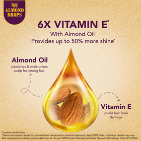 Bajaj Almond Drops oil on hair strand showing improved shine and smoother finish