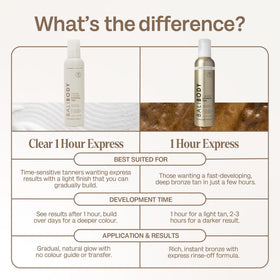 BALI BODY whipped foam texture close-up for smooth even application