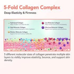 BALOOM ingredient label closeup showing collagen and hyaluronic acid benefits