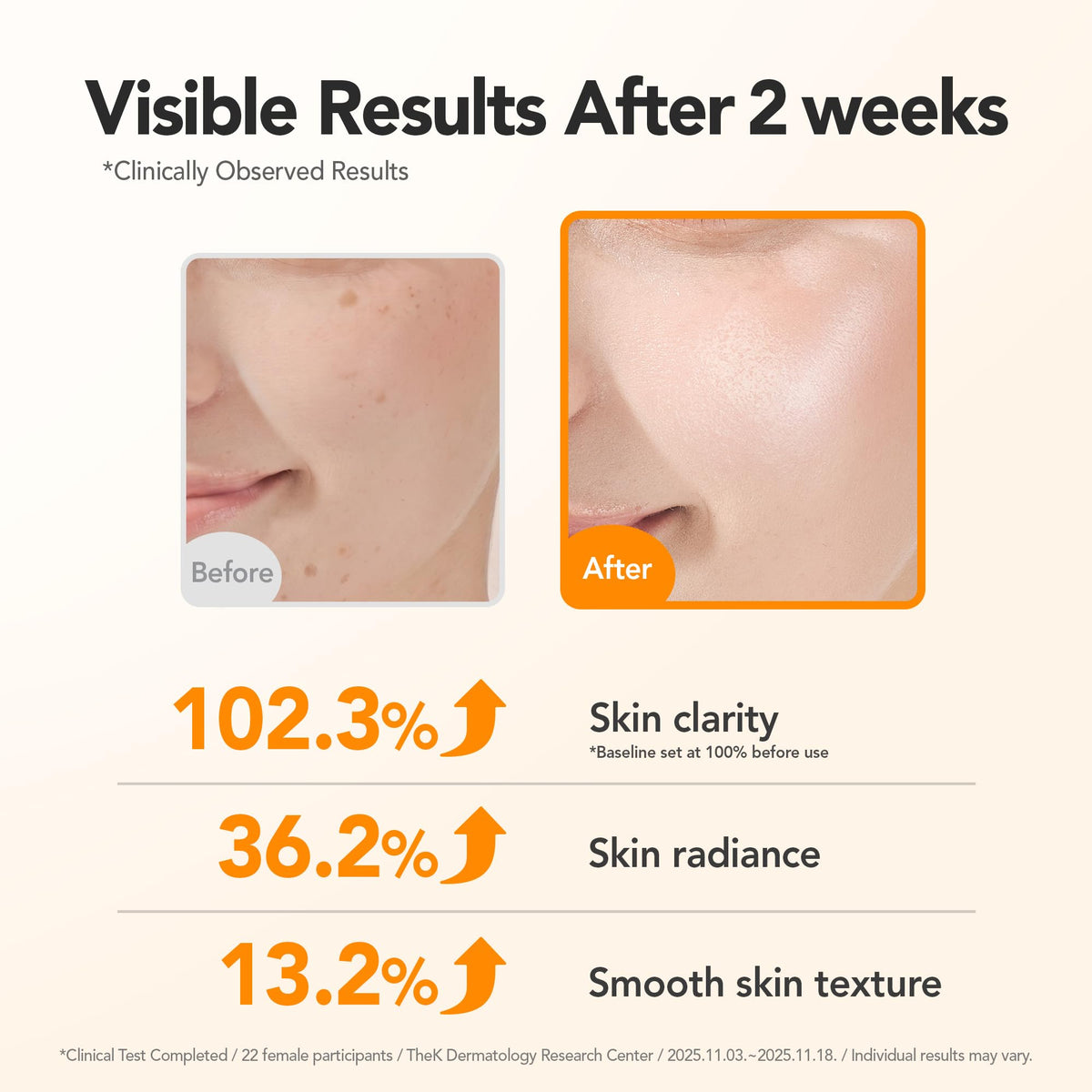 BALOOM texture drop on skin showing non-sticky, fast-absorbing finish
