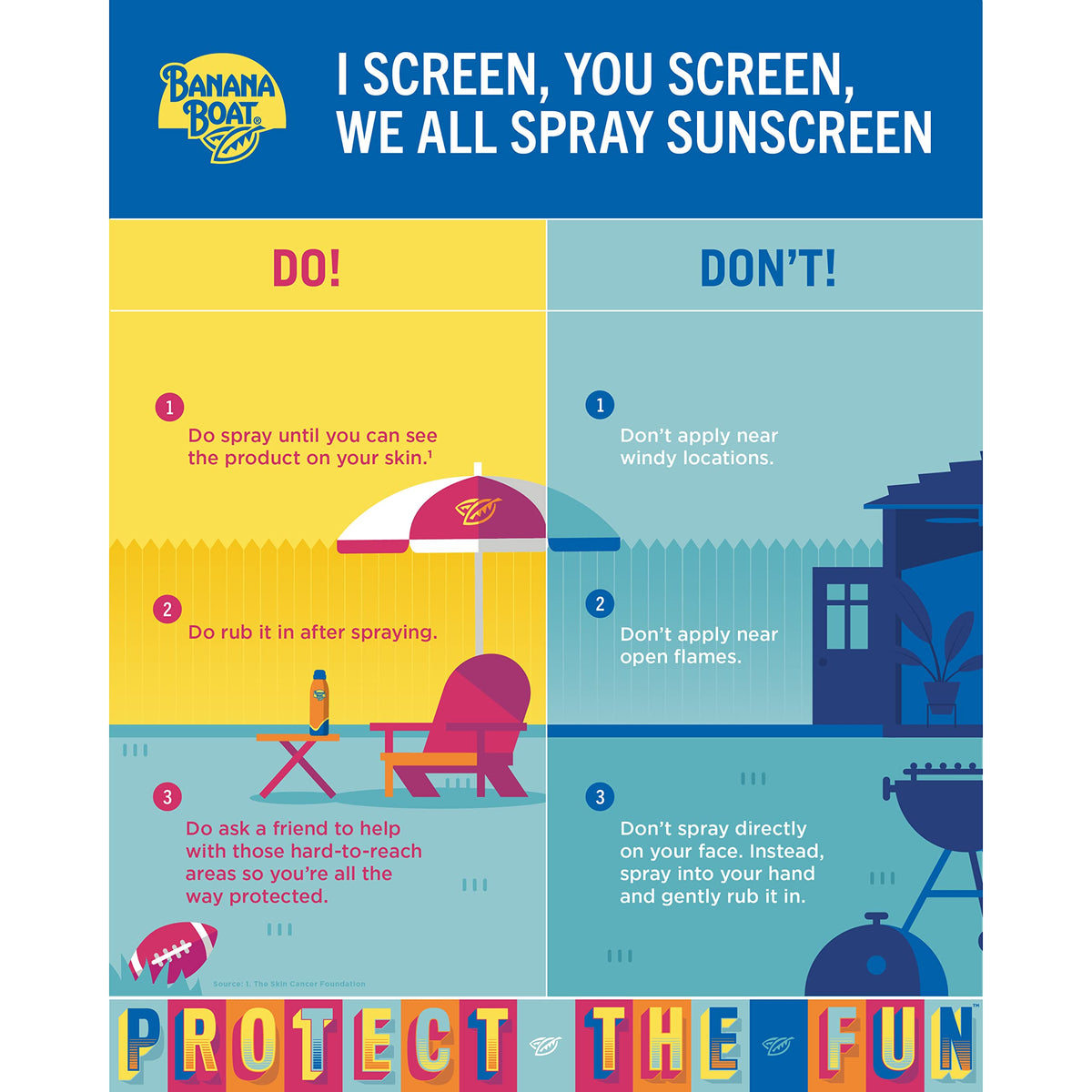 Banana Boat back label close-up with usage and reapplication instructions