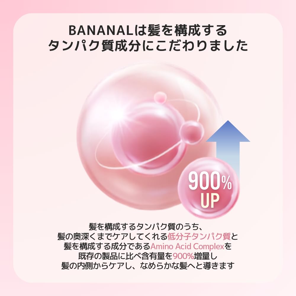 BANANAL bottle label details showing ingredient callouts and hypoallergenic claims to inform buyers