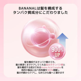 BANANAL bottle label details showing ingredient callouts and hypoallergenic claims to inform buyers