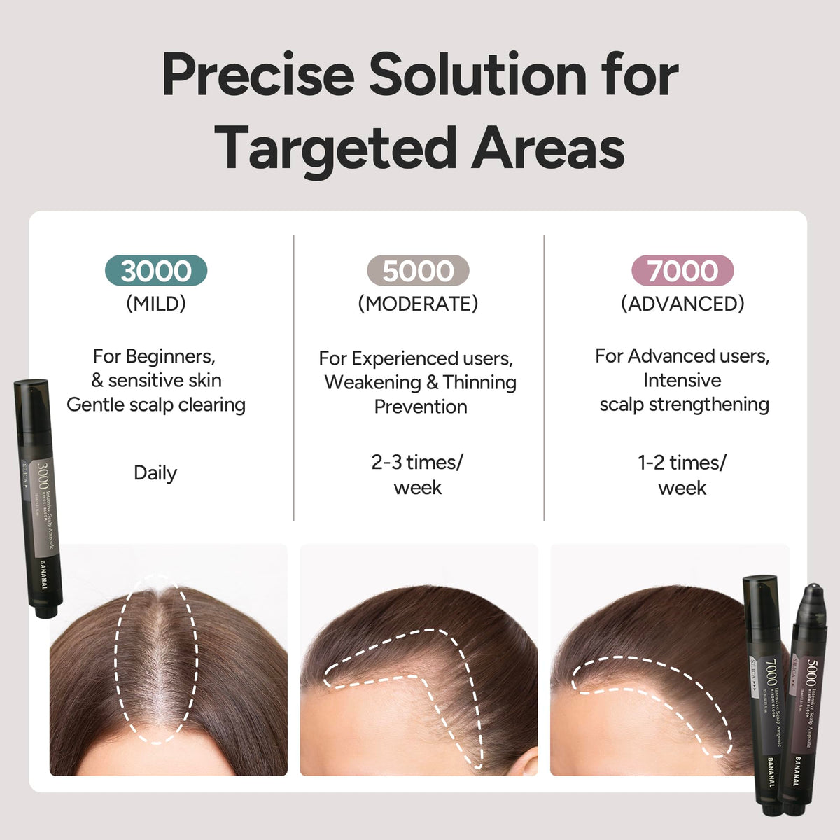 BANANAL clear serum drop on fingertip showing fine texture and quick absorption