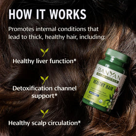 Banyan Botanicals tablet texture close-up showing clean organic formulation