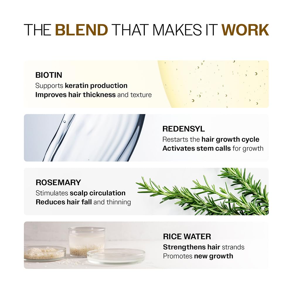 Bare Anatomy applying serum to scalp demonstrating targeted use