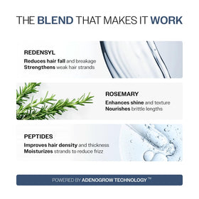 Bare Anatomy conditioner poured on hand showing texture and easy distribution benefit