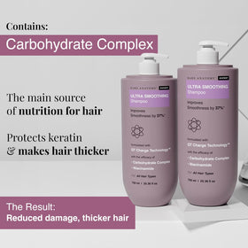 Bare Anatomy creamy lather demonstrating gentle cleansing and foam control