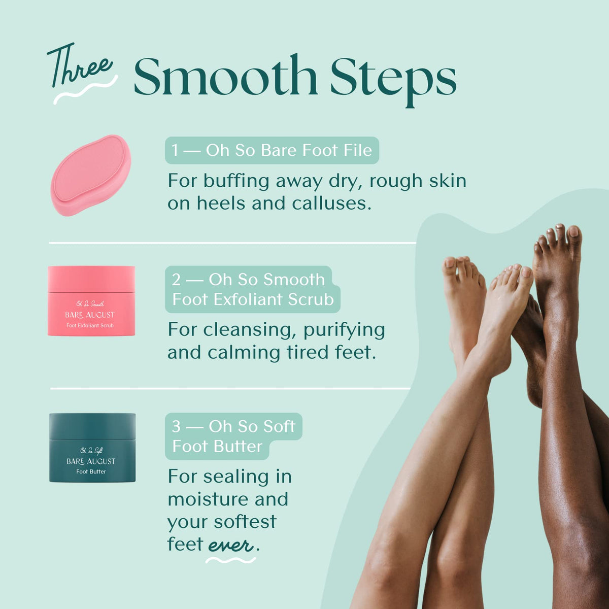 Bare August before and after feet visual showing smoother softer heels