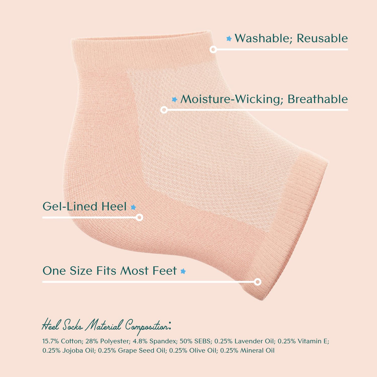 Bare August socks beside foot butter showing how to apply before use