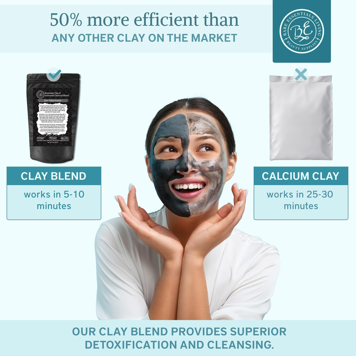 Bare Essentials Living mask applied on face demonstrating even coverage