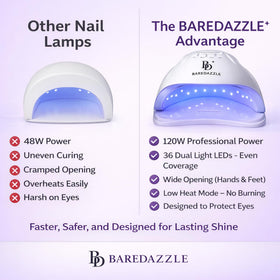 BAREDAZZLE foot in lamp illustrating pedicure compatibility and comfort