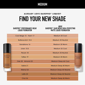 bareMinerals label highlighting SPF 20 zinc oxide protection benefits