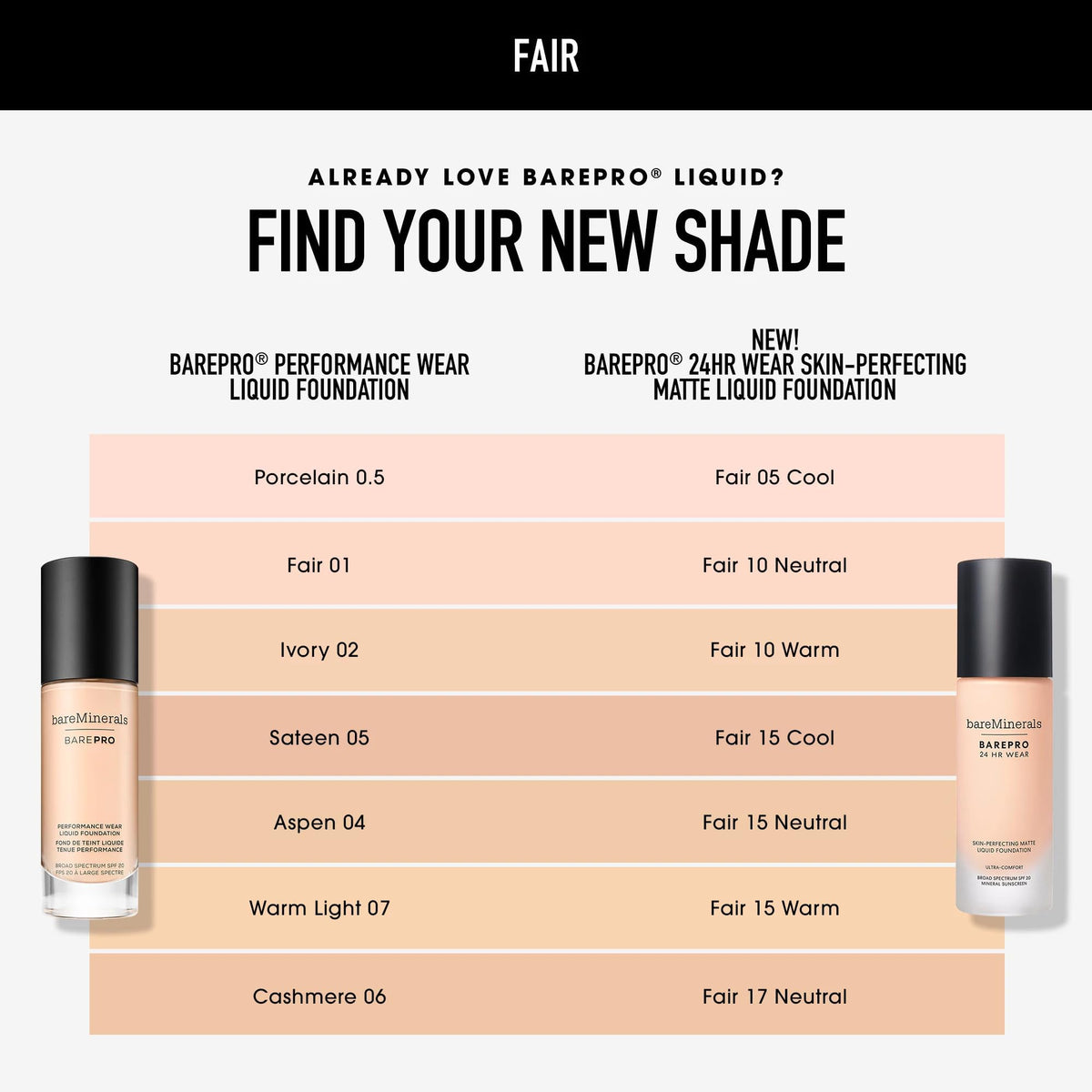 bareMinerals barePro placed in makeup bag showing daily-wear convenience