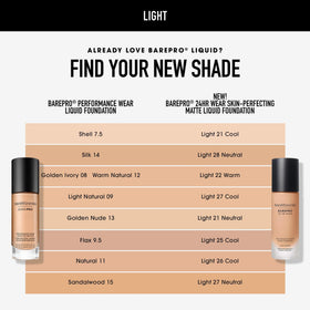 bareMinerals barepro lifestyle wearing outdoor showing longwear benefit