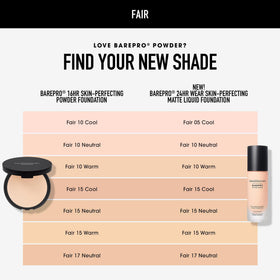 bareMinerals barepro shade label detail highlighting shade info