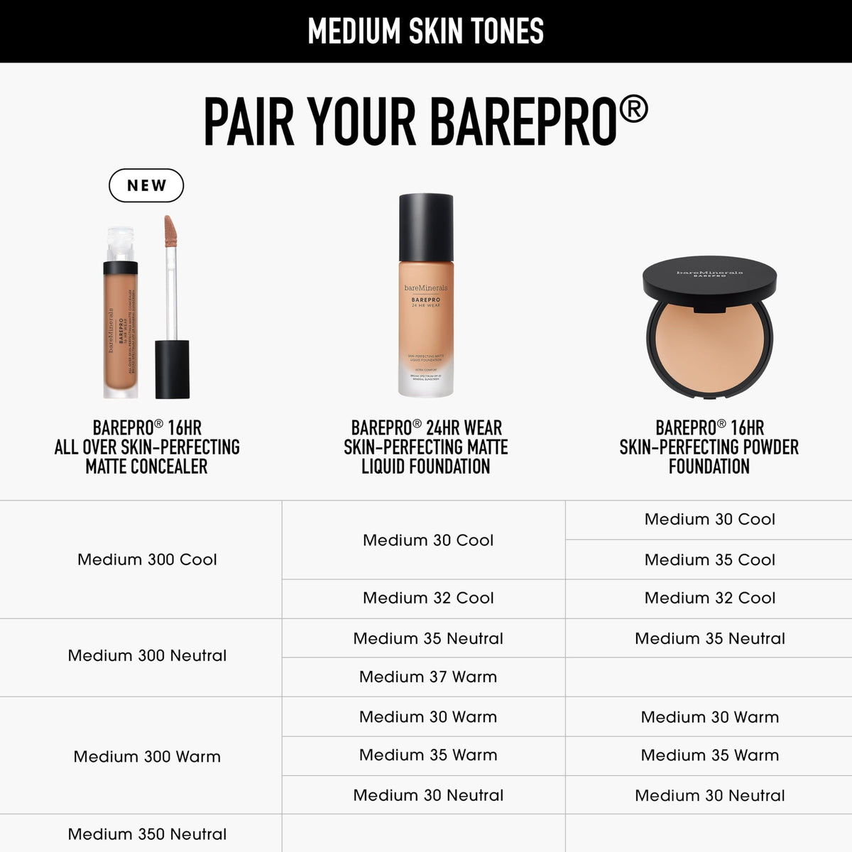 bareMinerals BAREPRO side-by-side shades illustrating shade range for matching