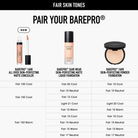 bareMinerals barePro paired with foundation showing seamless blend