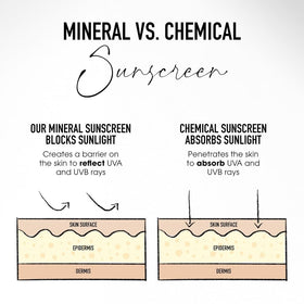bareMinerals before and after showing evened tone and subtle glow