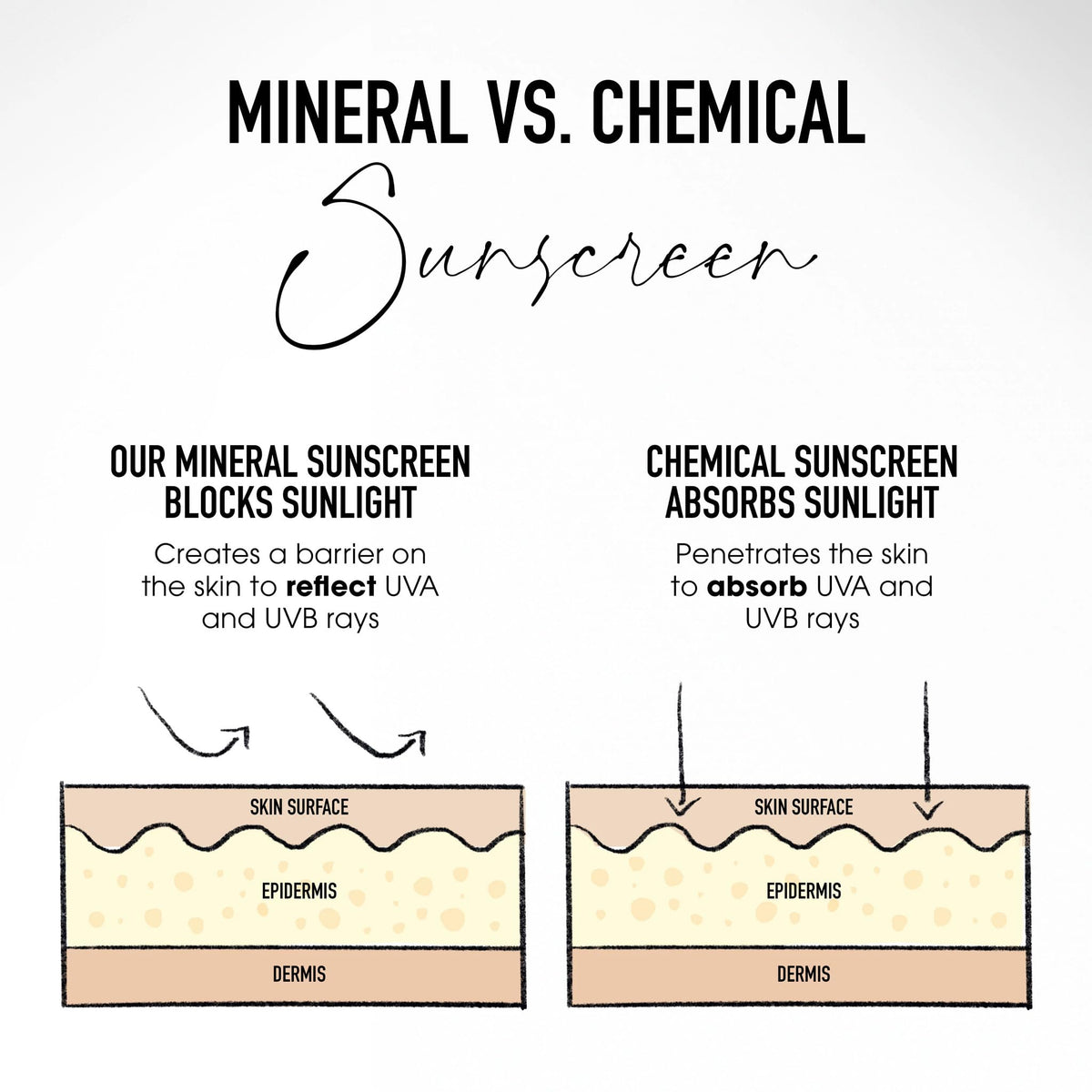 bareMinerals applied with fingers for quick natural coverage