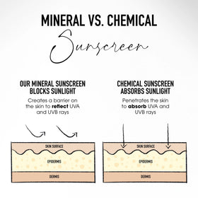 bareMinerals applied with fingers for quick natural coverage