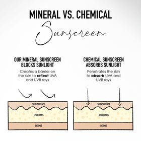 bareMinerals swatches on forearm illustrating Cashew 3.5 shade match