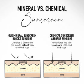 bareMinerals travel size in hand highlighting portability and convenience