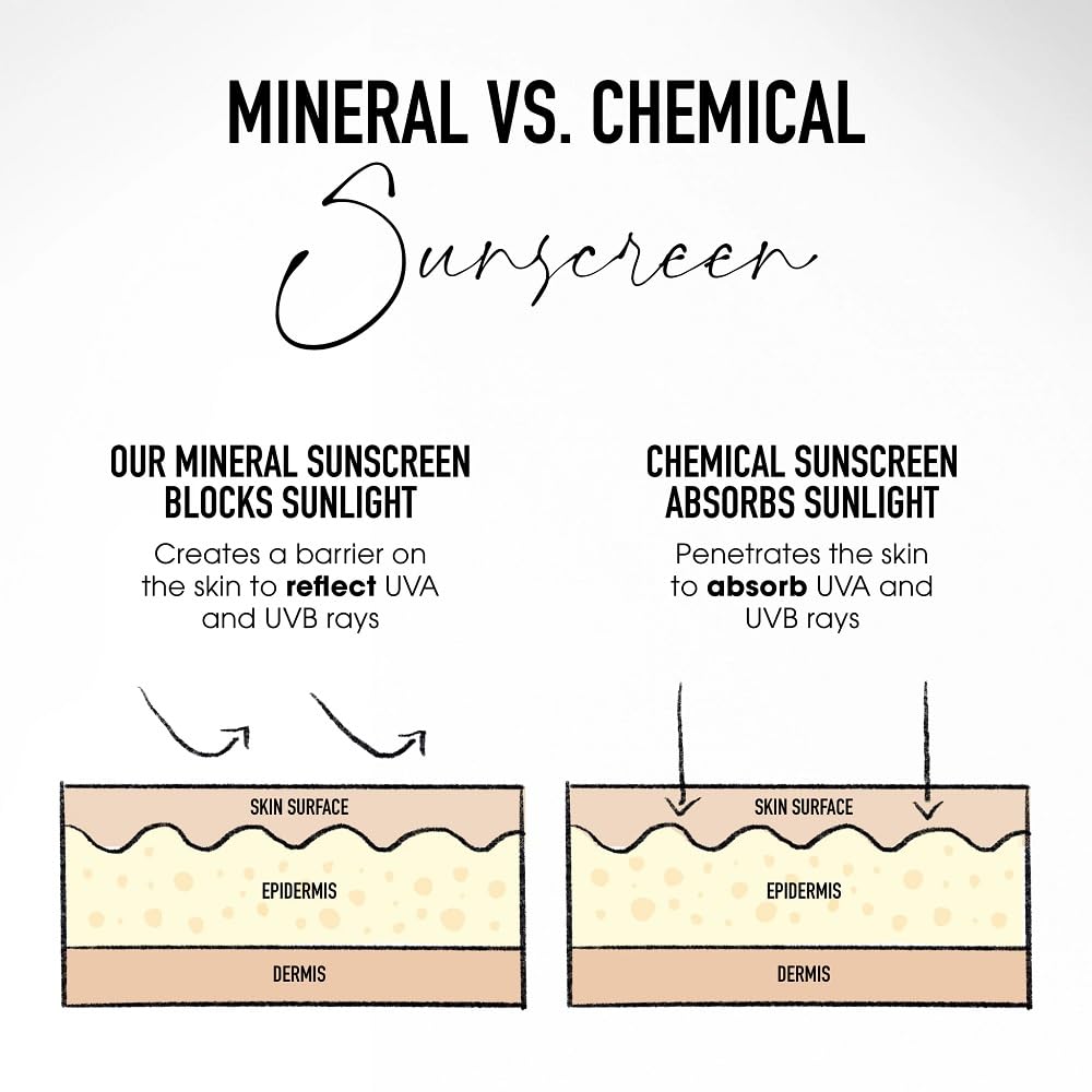 bareMinerals squalane ingredient display conveying long-lasting hydration