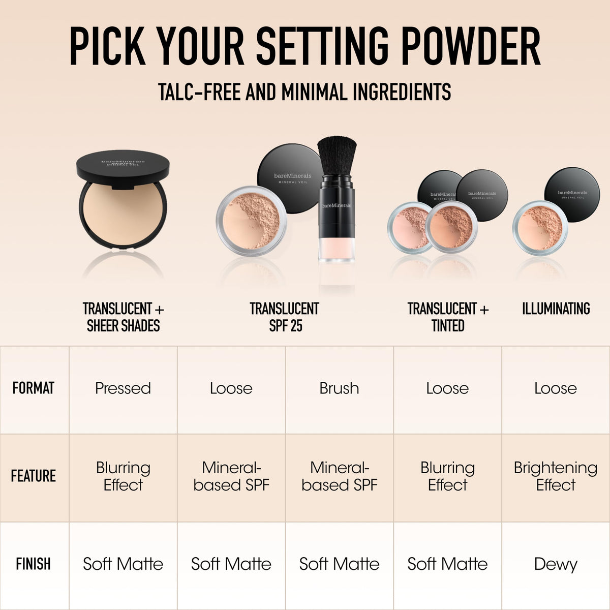 bareMinerals on vanity in morning light demonstrating everyday use