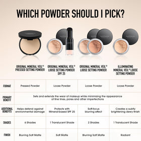 bareMinerals powder blended on model cheek, shows natural soft-focus finish