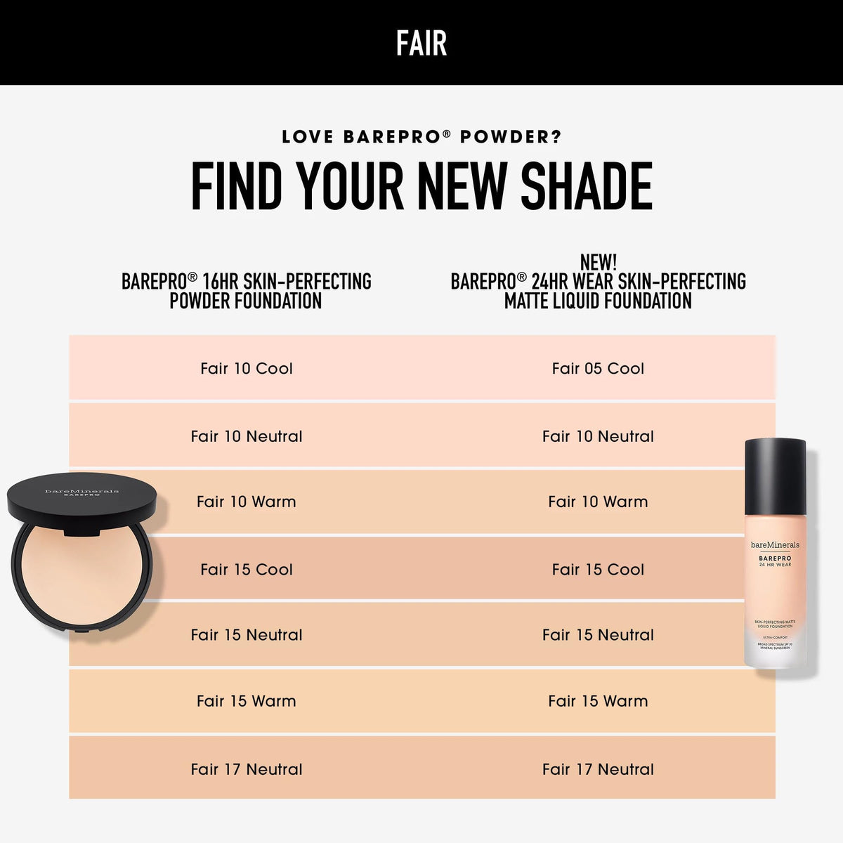bareMinerals scale comparison with everyday items showing product size