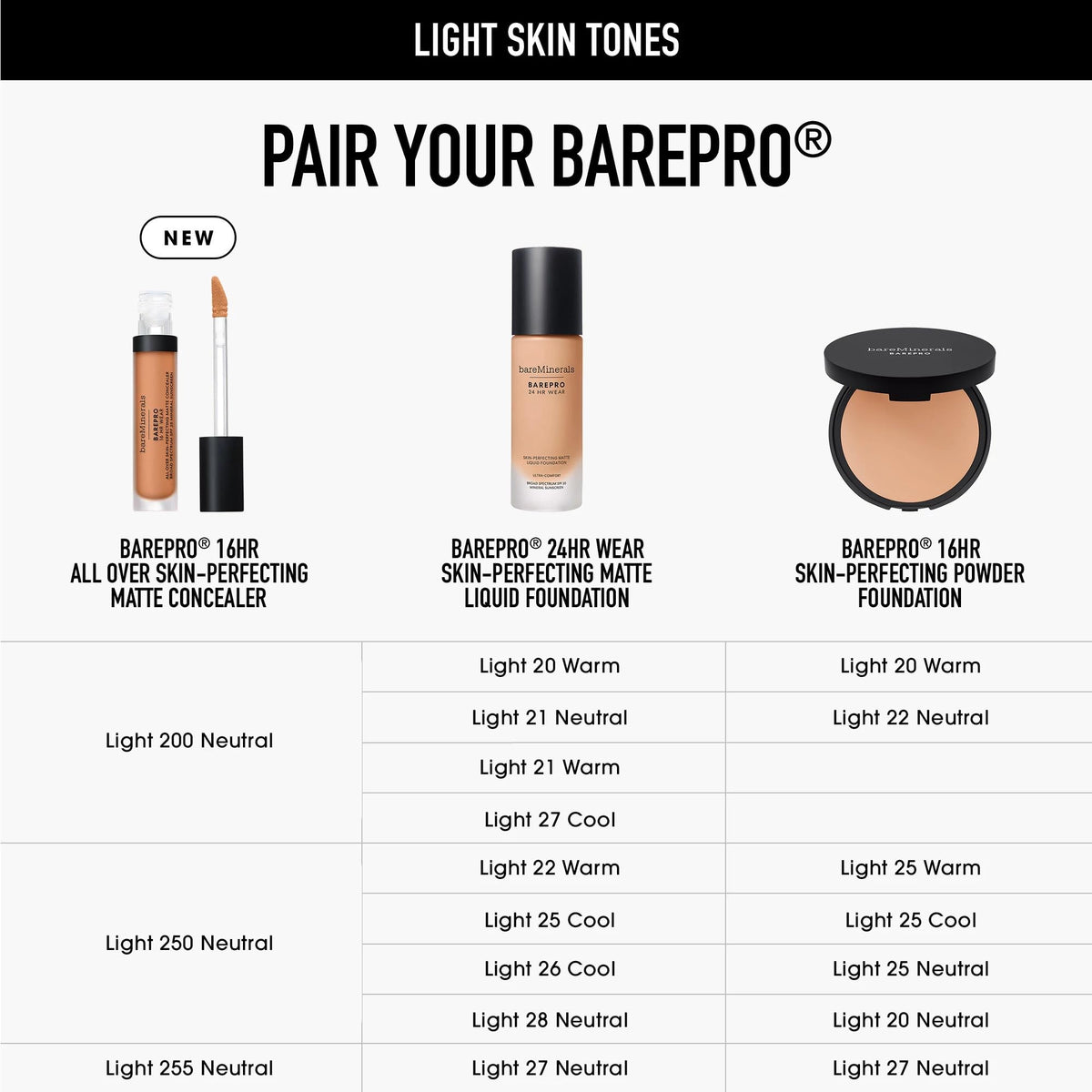 bareMinerals next to fingers showing compact size and travel convenience